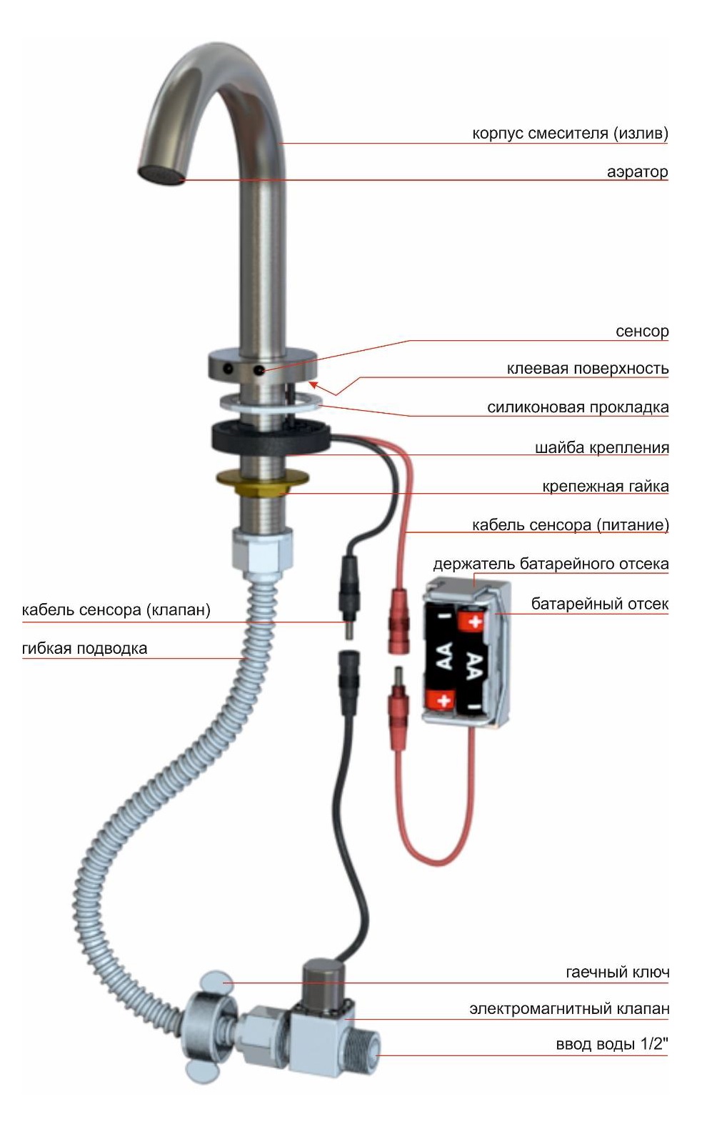 Automatic sensor faucet KR5148CV-DC
