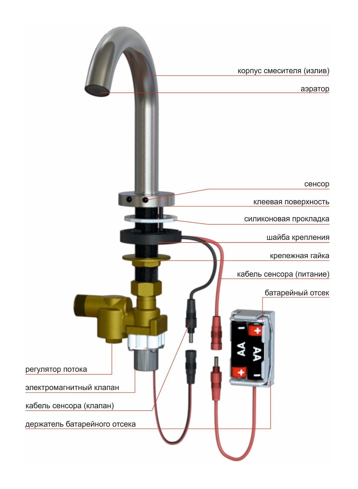 Automatic sensor faucet KR5148V-DC