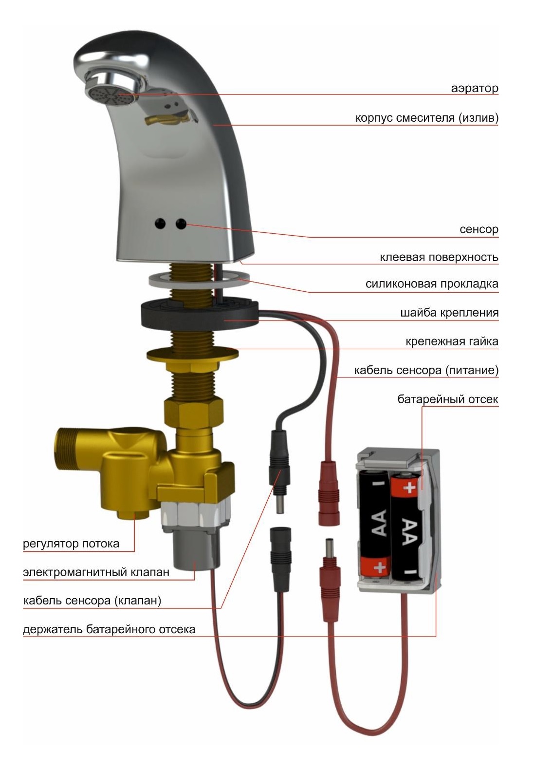 Automatic faucet KR5152V-DC