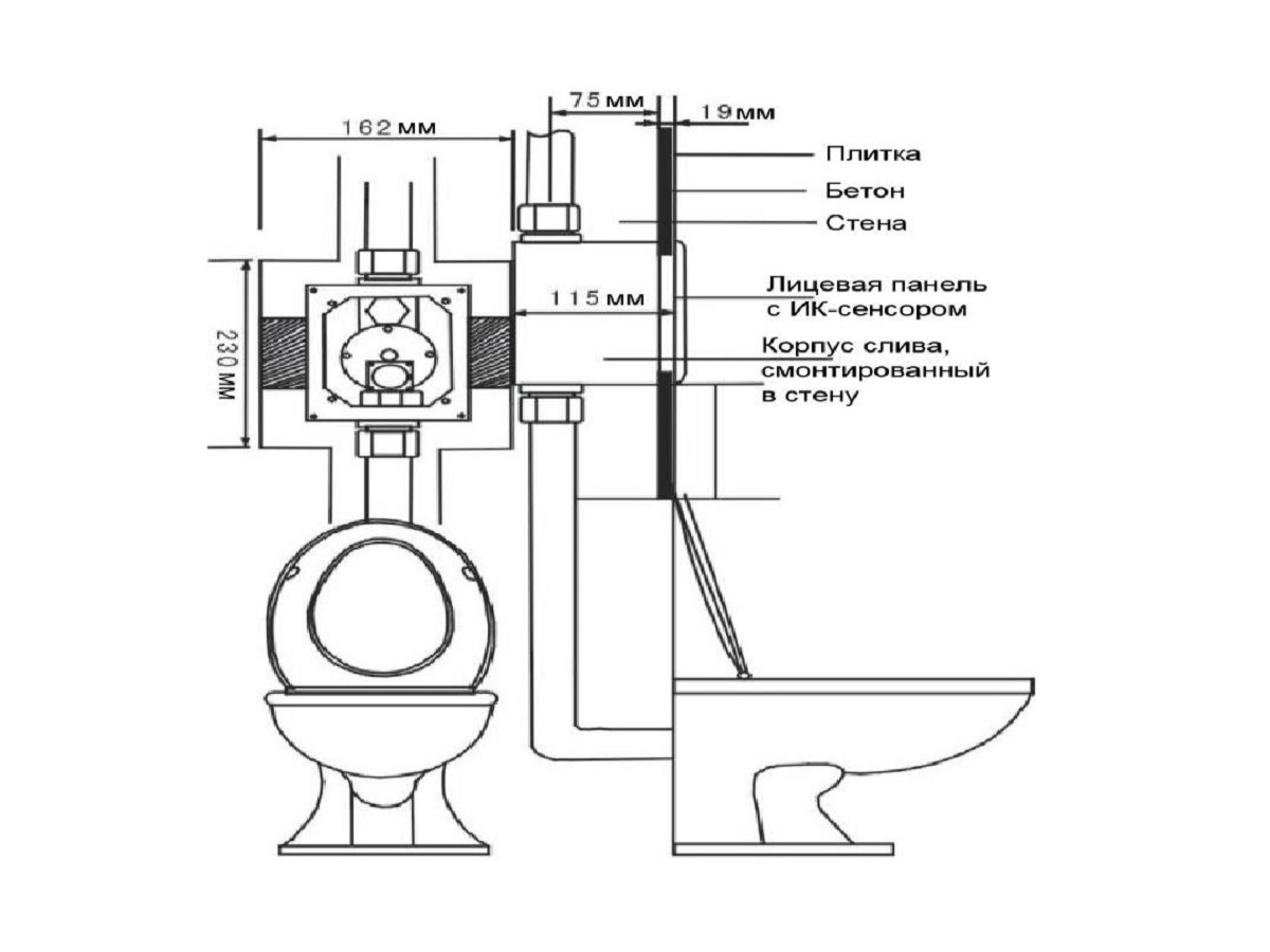 Automatic toilet flush unit KG7431